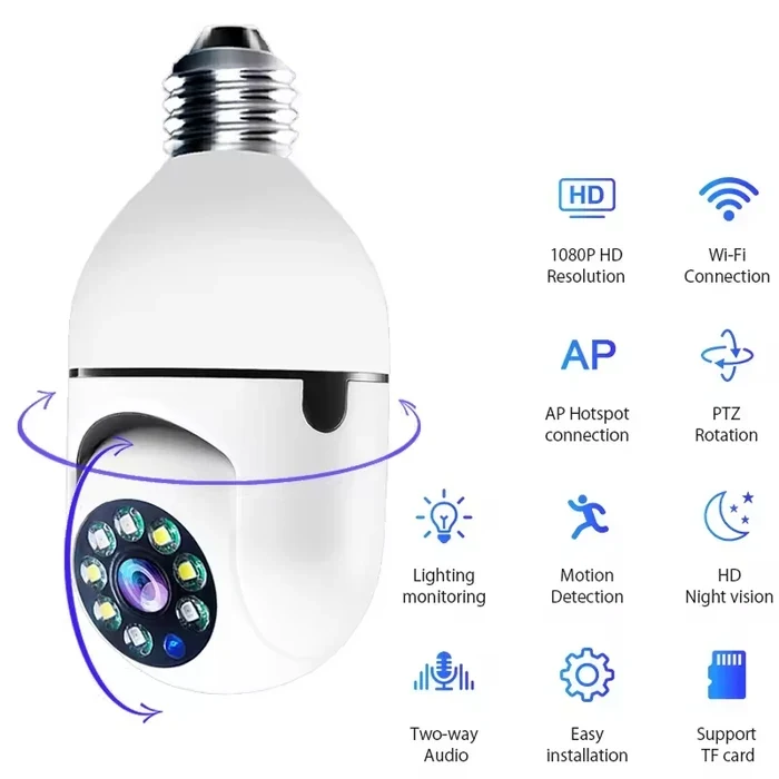 Tuya Smart life wifi камера 1080p e27